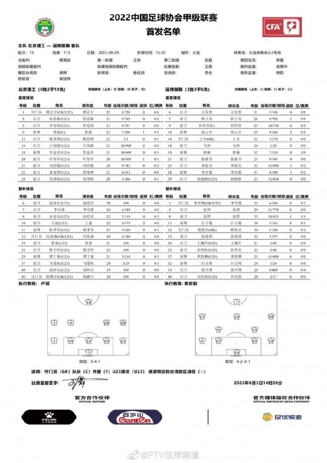 英超第19轮，曼联在上半场0-2落后的情况下，下半场连入3球，逆转战胜维拉。